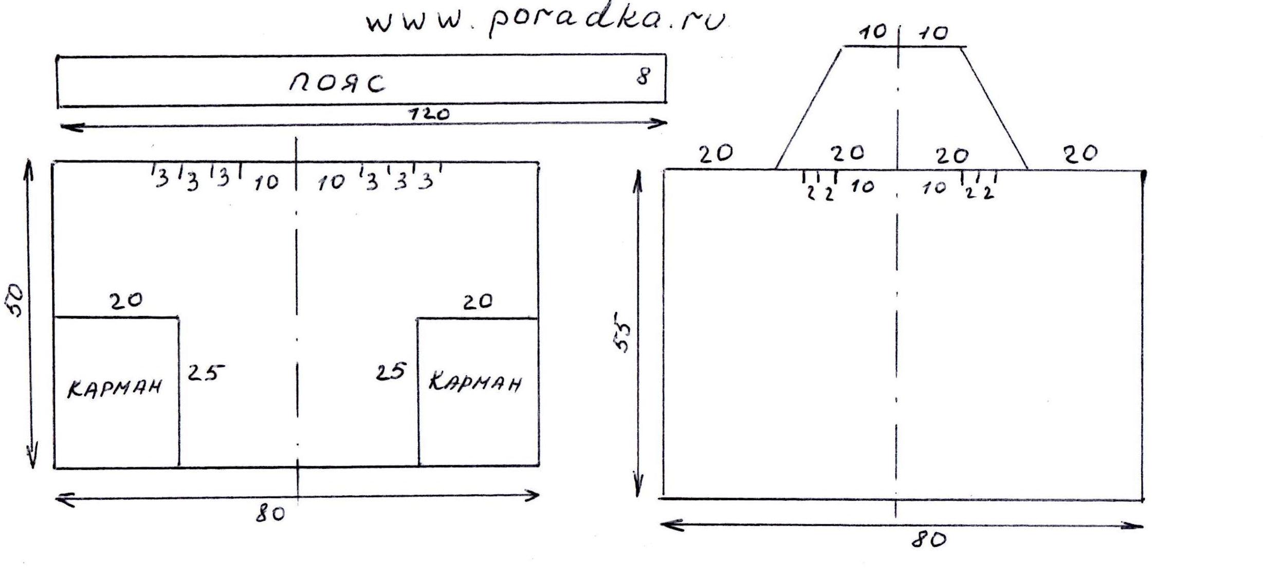 выкройка простого фартука