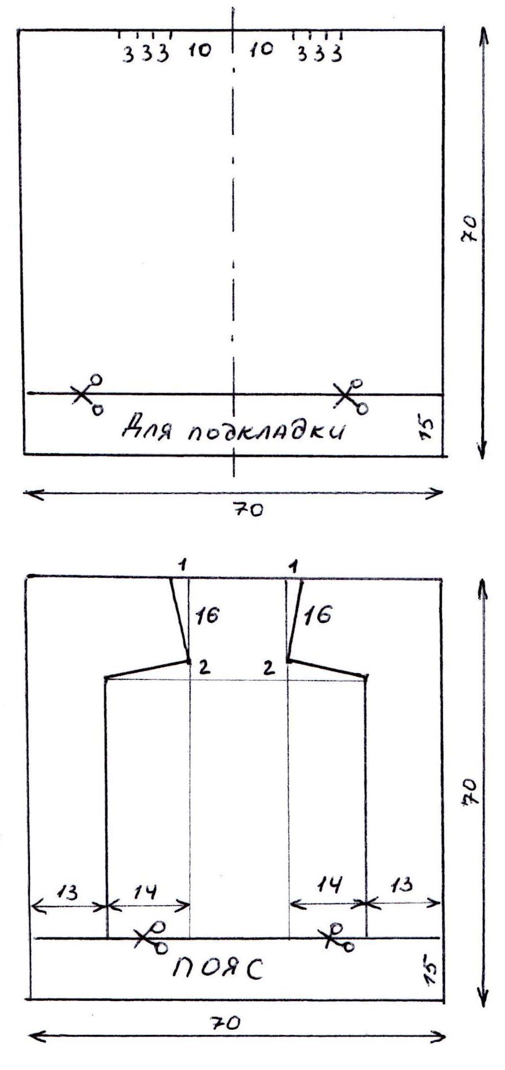 как сшить
фартук