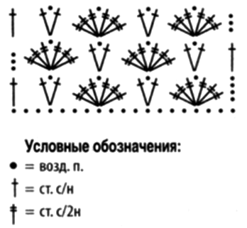 схема 1