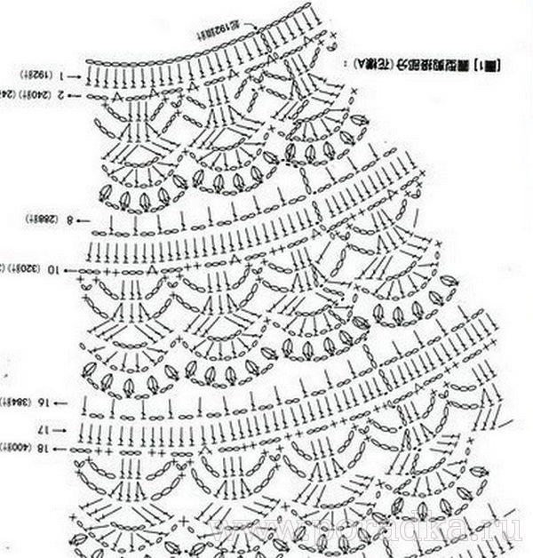 схема вязания платья