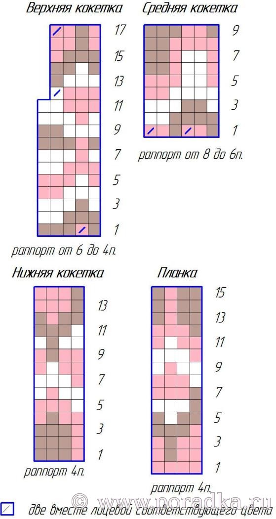 схема вязания рисунка платья