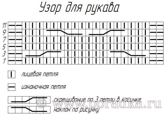 схема вязания узора для рукава