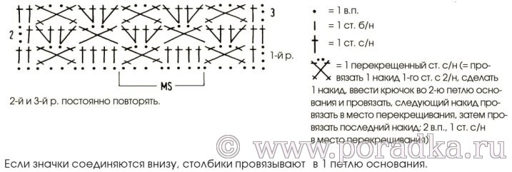 схема вязания чехла на кружку