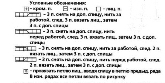 схема вязания пуловера для мальчика 3 лет